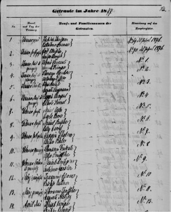 Jukums Dzerve and Lawise Bittner's marriage record in the Gramzdas Lutheran church book